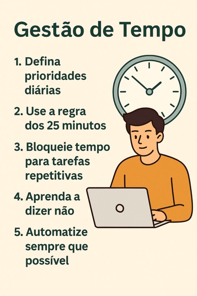 gestão de tempo